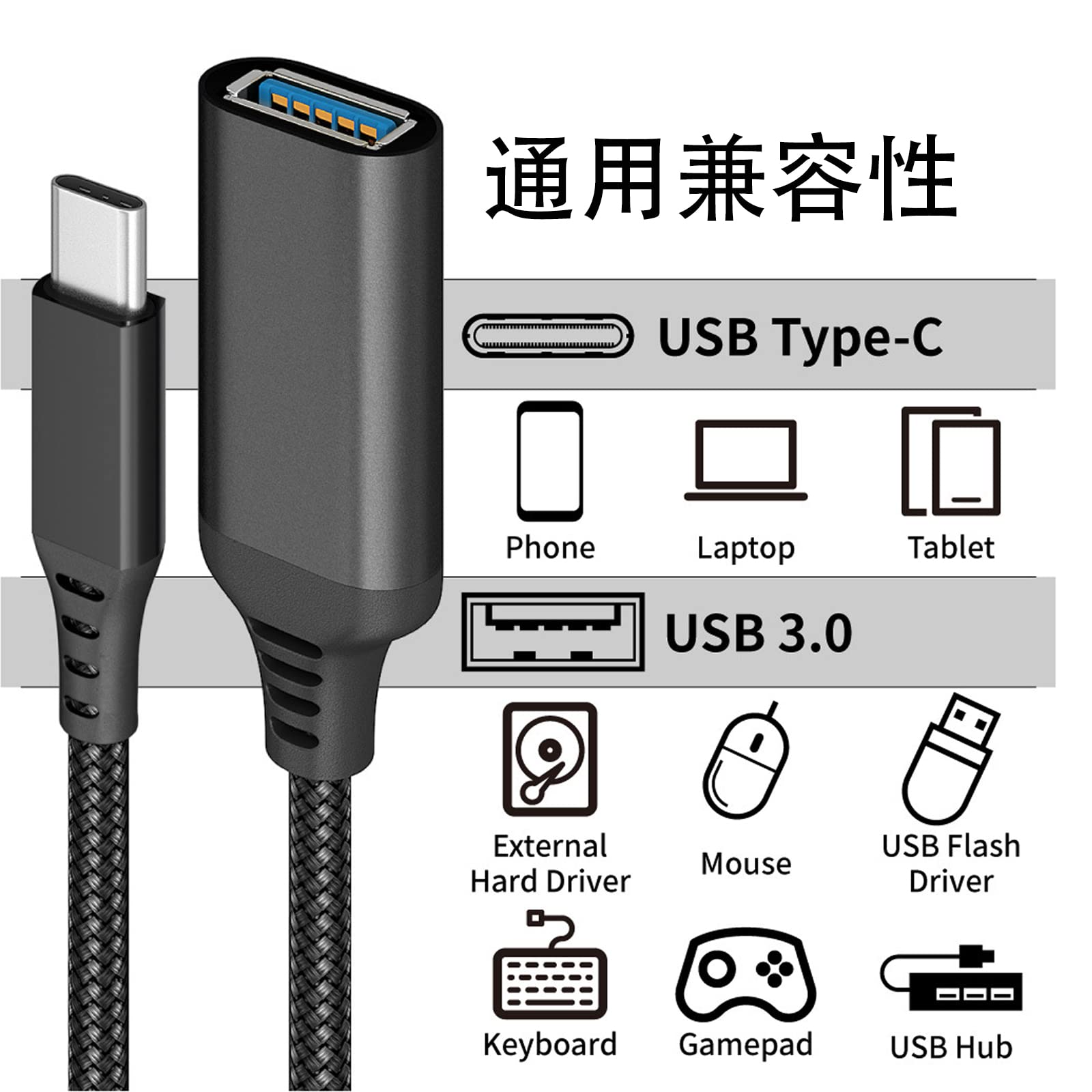 ⭐️変換アダプタ Type C (メス) to USB 3.0 (オス) Amazon.co.jp: USB Type-C to変換アダプタUSB Type-C toUSB 3.0
